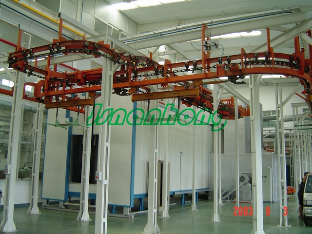 积放链喷涂生产线